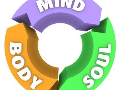 synonyms for health and wellness